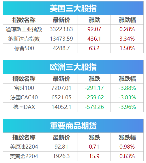 瑞粮食品工业装备 第948页