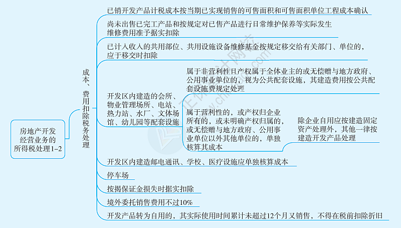 宠物食品挤出机 第934页