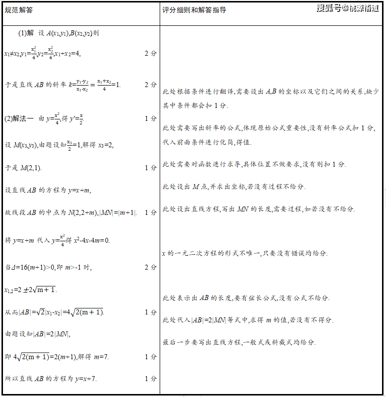 白小姐三码三期必出一期吗，权威解答解释定义_SP60.53.62