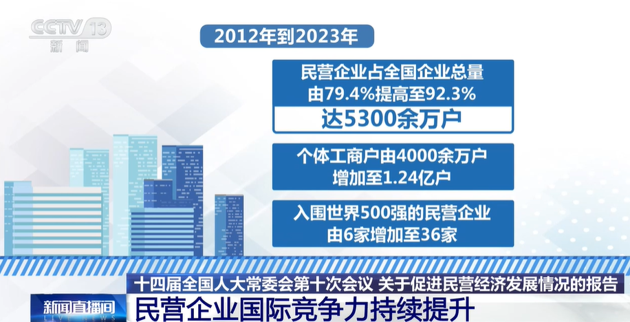 中国防水行业十大名牌解析，最新观点与论述