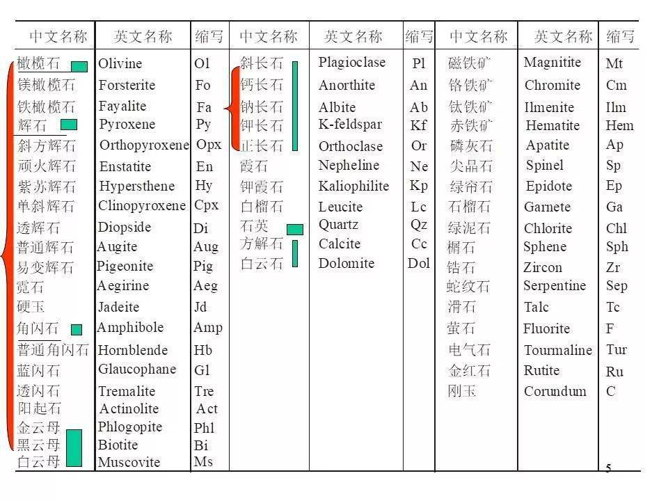 新奥门资料大全正版资料2024年免费下载，实地分析数据方案_Harmony11.93.43