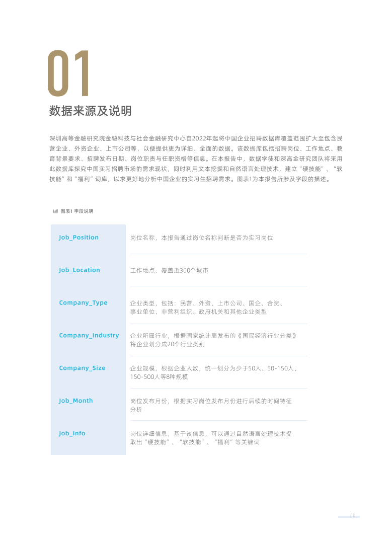 宠物食品加工设备 第939页