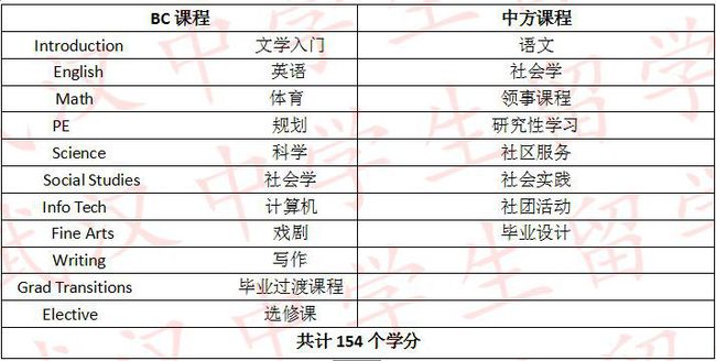 澳门4949最快开奖结果，经典说明解析_冒险款32.44.32