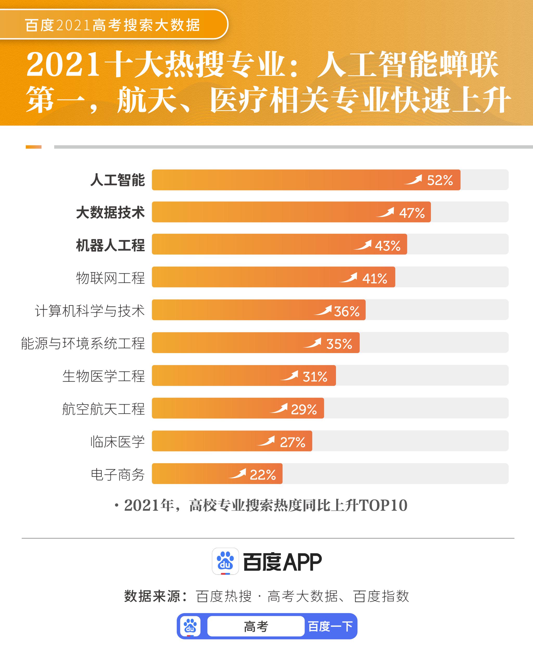 瑞粮食品工业装备 第939页