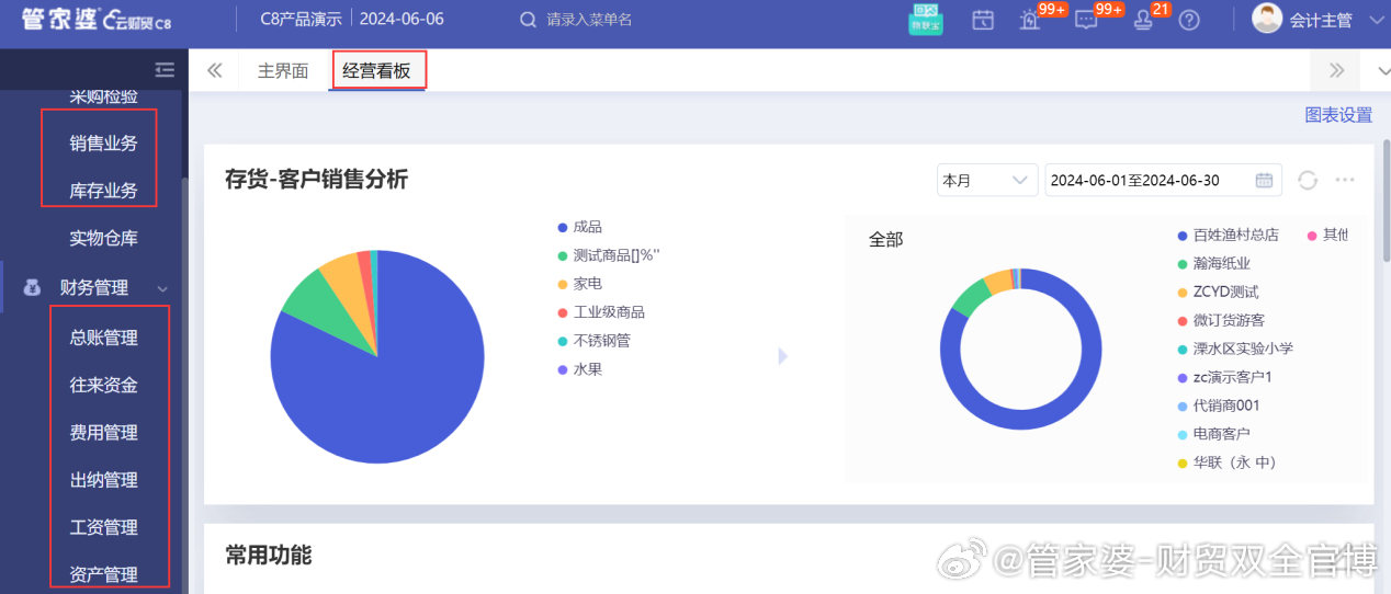 管家婆一笑一马100正确，数据整合计划解析_soft71.88.88