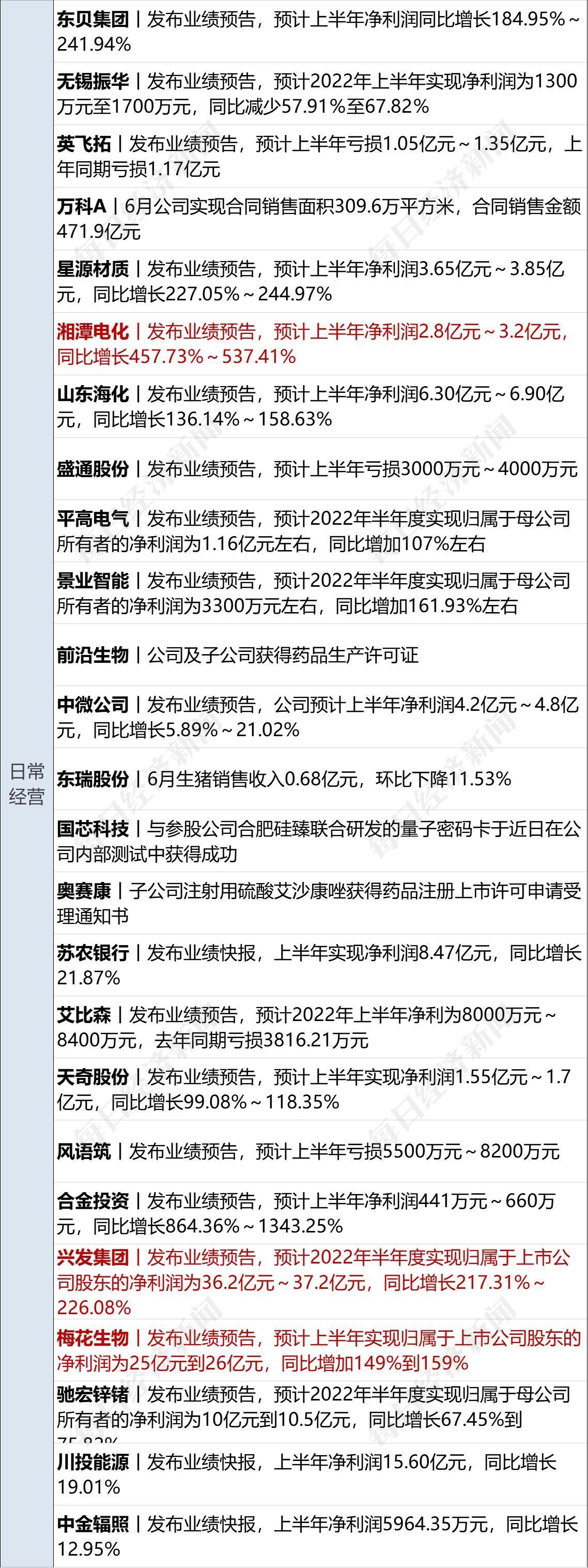 瑞粮食品工业装备 第938页