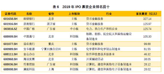 瑞粮食品工业装备 第937页