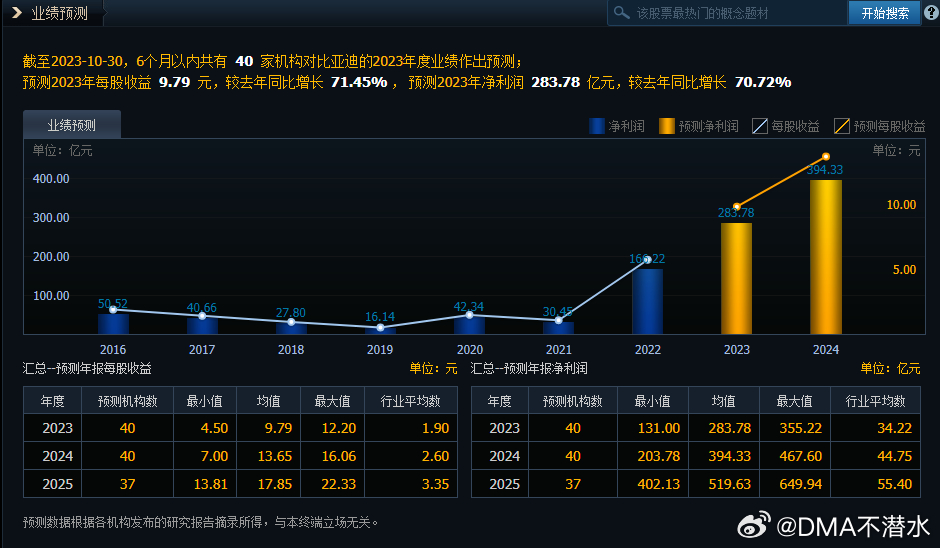2024年澳门的资料，数据分析驱动设计_特别版86.47.64