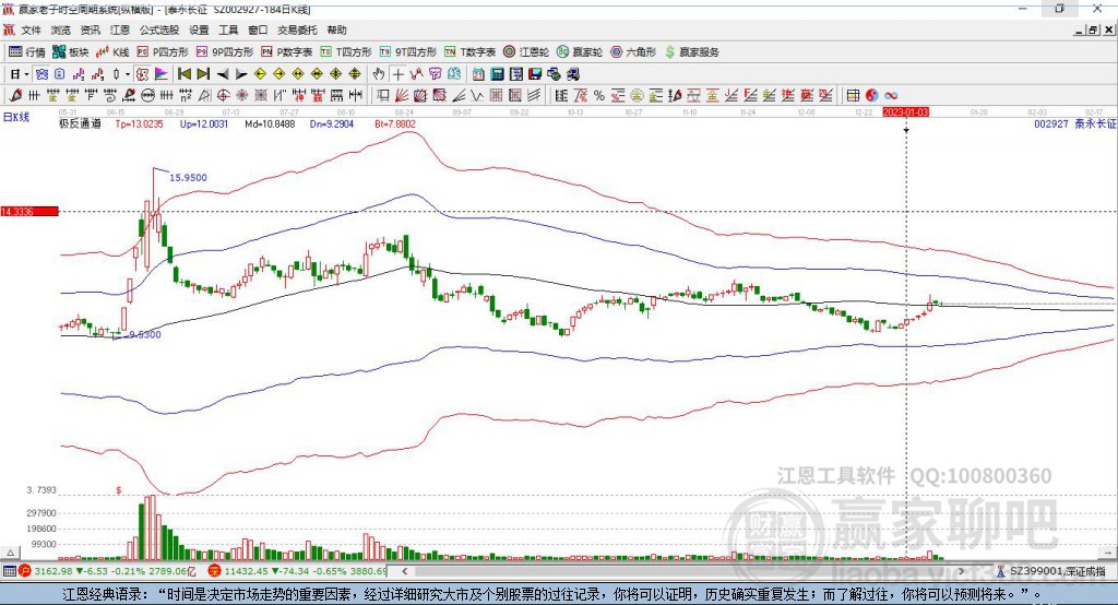 泰永长征科技巅峰，引领未来生活新纪元最新消息揭秘