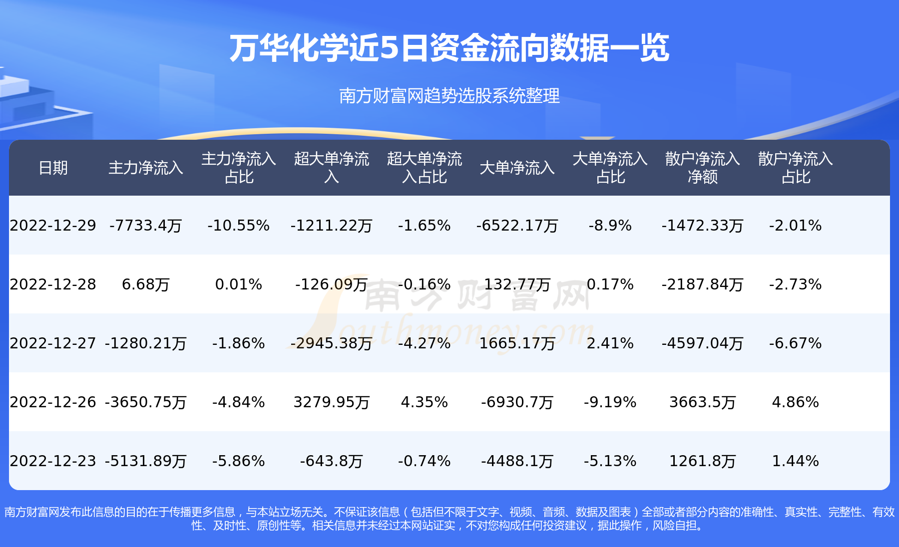 万华化学最新动态，自然美景的探索之旅