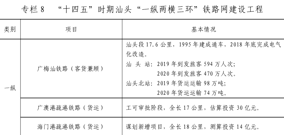 廉江最新公路规划图，探寻温馨寻路之旅的开始
