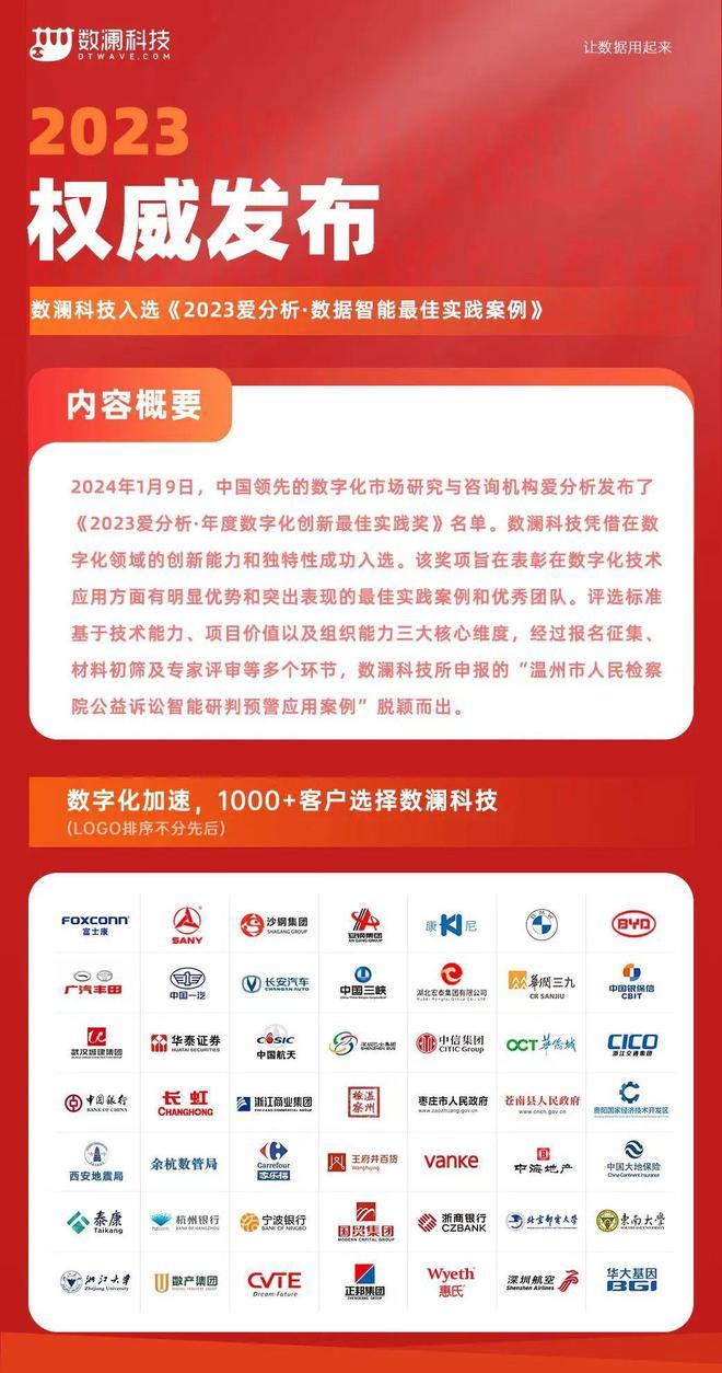 瑞粮食品工业装备 第929页