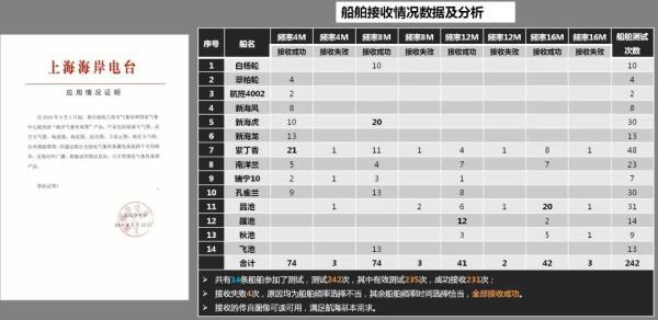 马会传真-澳门,专业执行问题_薄荷版WSV258.19