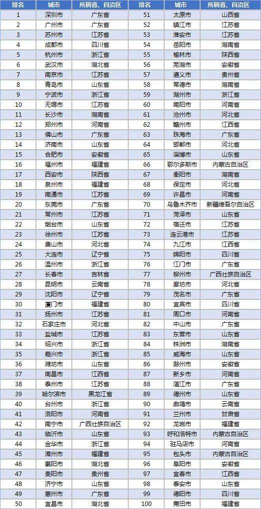 2024年香港资料免费大全,综合评判标准_掌中版BNV135.35