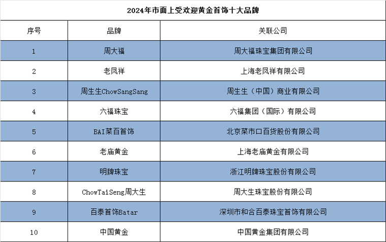 2024年资料免费大全,综合评估分析_工具版DFZ784.63