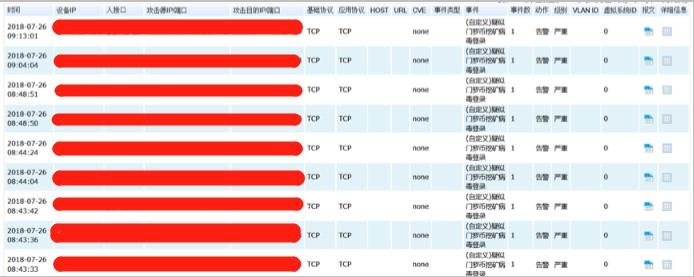 迪普科技最新动态报道