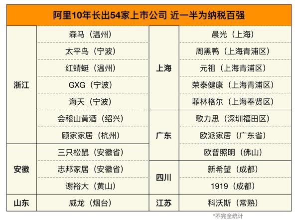 瑞粮食品工业装备 第926页