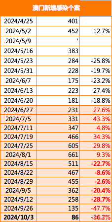 2024澳门免费最精准龙门,安全设计策略解析_极速版TQH731.05