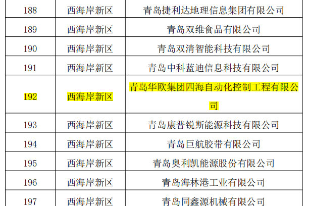 2024今晚澳门开特马,安全策略评估方案_网络版RYH535.79