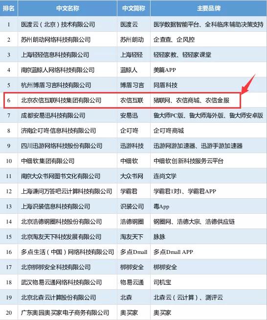 探索互联网新领地，揭秘最新网址导航 2019年精选推荐