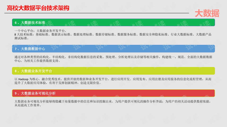 宠物食品加工设备 第919页