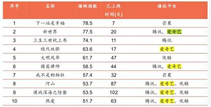 新奥彩资料长期免费公开,综合评判标准_改制版UIG820.58