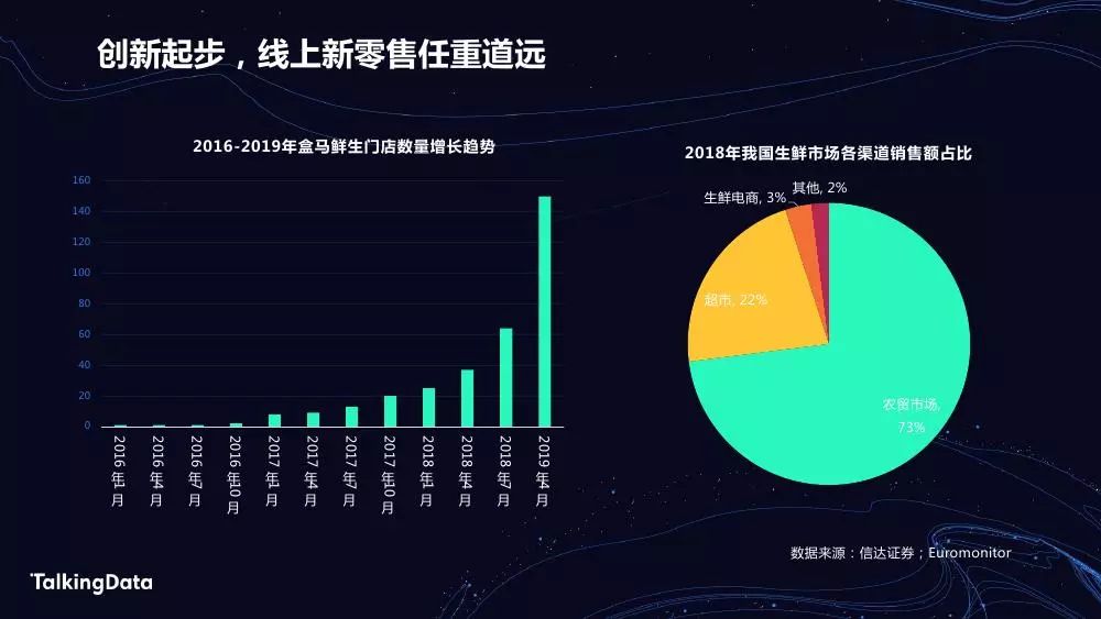 瑞粮食品工业装备 第918页