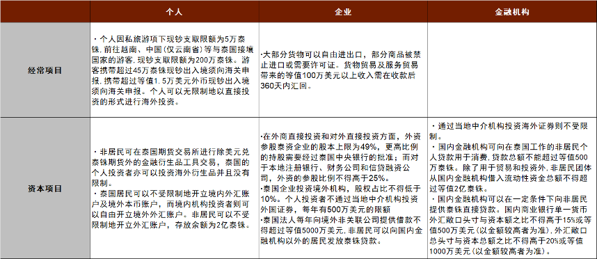 宠物食品加工设备 第916页