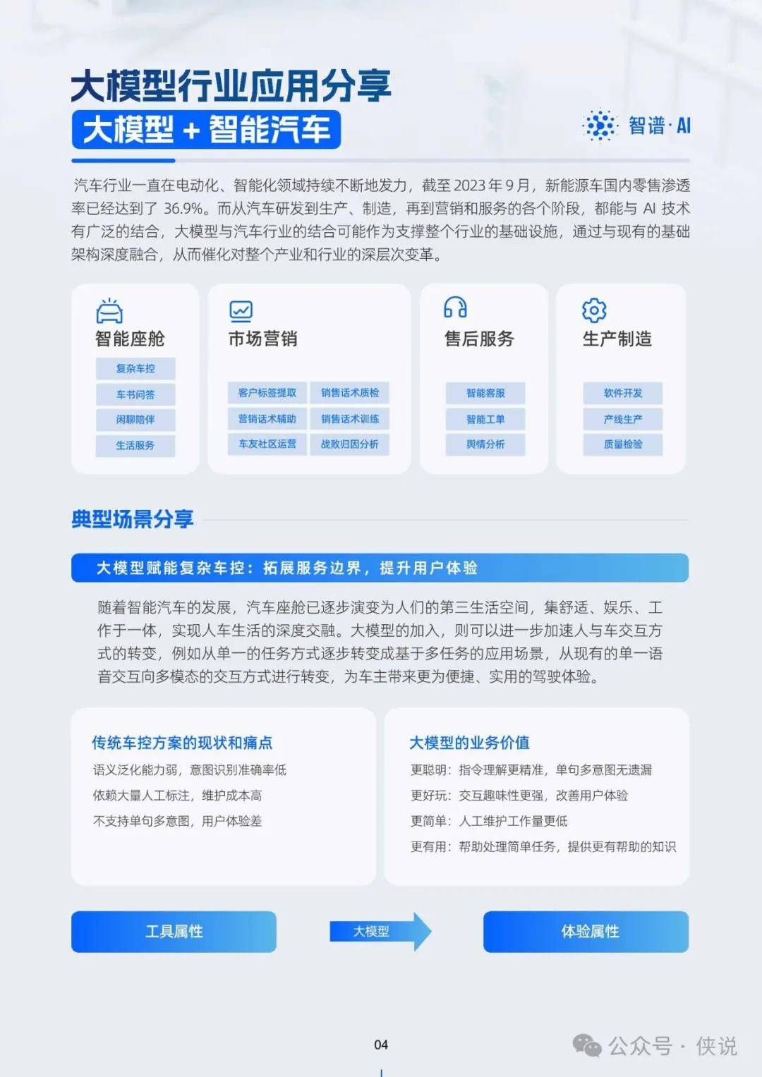 2024新奥正版资料免费提供,安全设计策略解析_编辑版ENL727.22