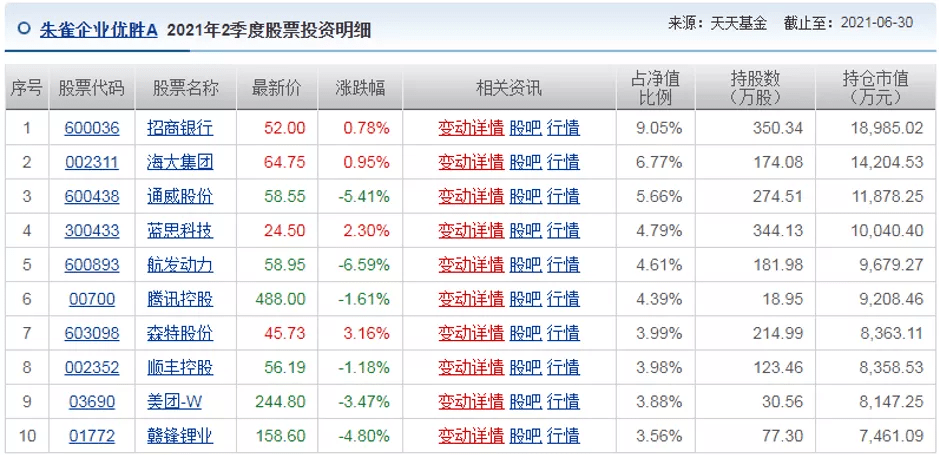 新奥门天天开奖资料大全,综合数据解释说明_星耀版278.19