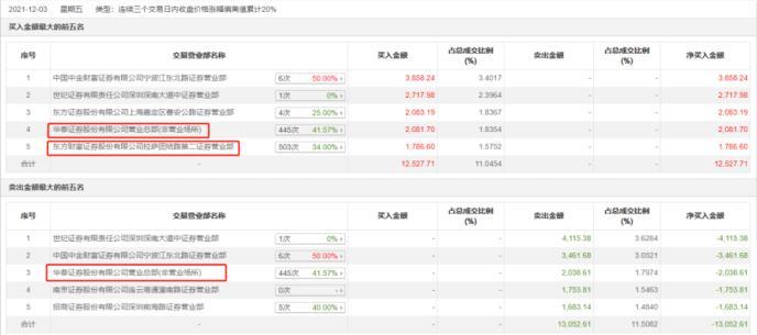 2024正版资料大全好彩网,最新核心赏析_梦幻版CAX710.94