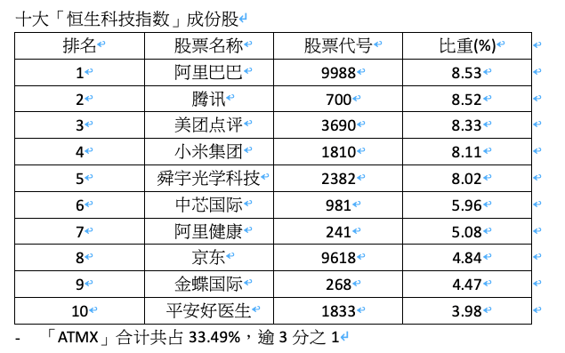 2024香港全年免费资料,安全评估策略_速达版VMG159.08