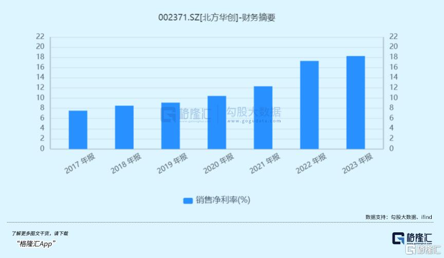 7777788888新澳门开奖2023年,安全性策略解析_特别版CYZ469.08