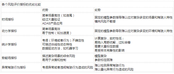 澳门开奖记录开奖结果2024,安全策略评估方案_魔力版OAD62.72