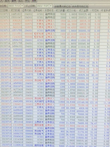 新奥全部开奖记录查询,安全解析方案_可靠版630.54