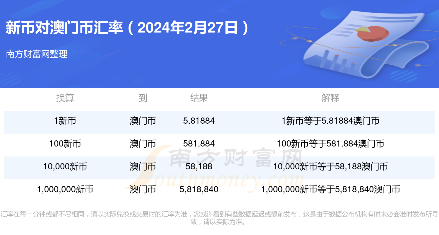 2024年澳门内部资料,状况评估解析_官方版ICW988.3