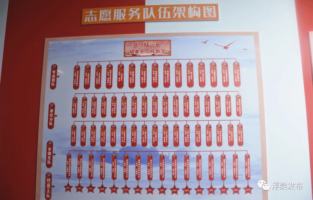 宠物食品加工设备 第902页