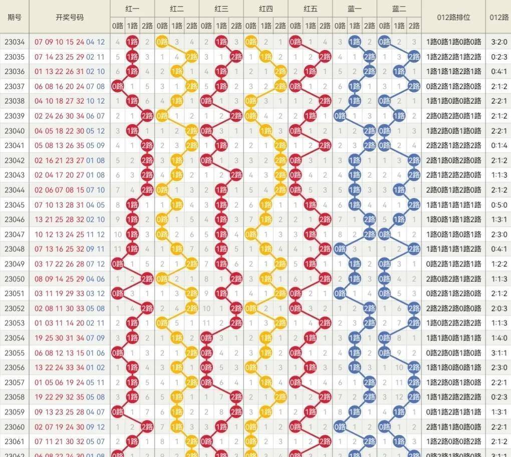 2024年新奥门天天开彩,安全评估策略_专家版QHY306.23