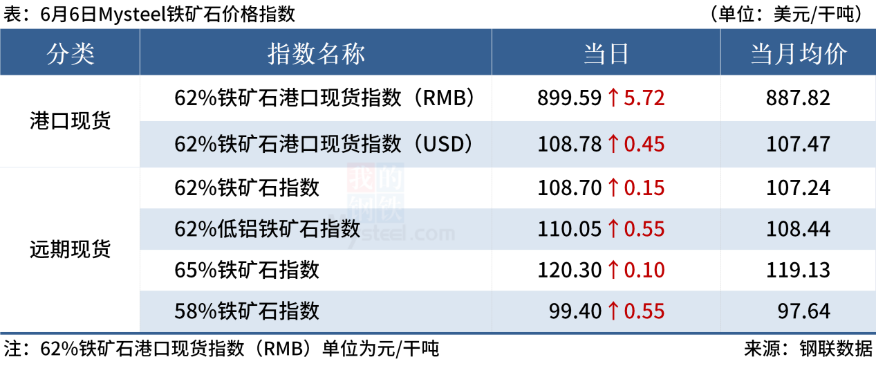 探索自然美景 第10页