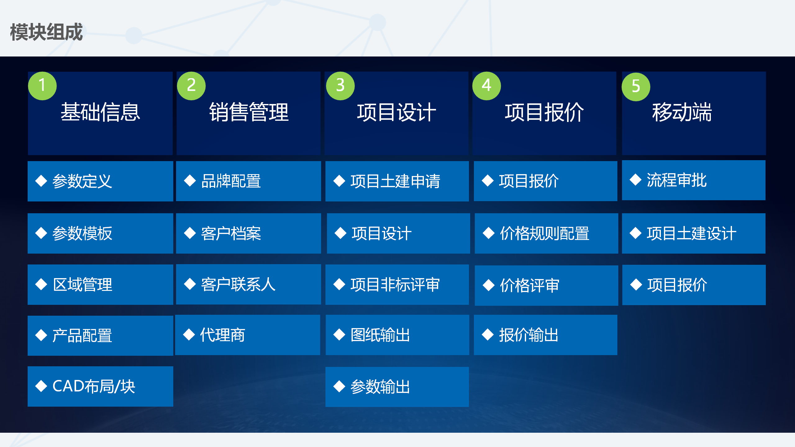 2024新奥精准资料免费大全,安全解析策略_潮流版YPS673.31