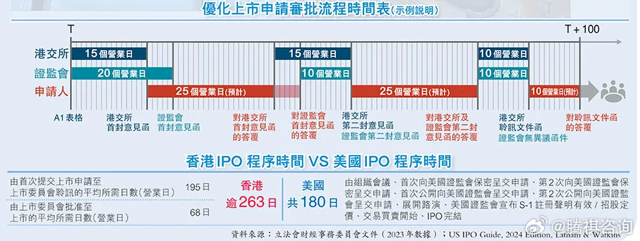 2024香港全年免费资料公开,最新研究解析说明_环境版UBN74.32