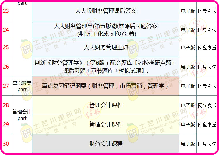 新澳姿料正版免费资料,综合评估分析_自在版108.53
