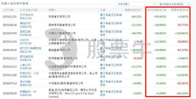 香港4777777开奖记录,数据资料解释落实_怀旧版KFN377.51