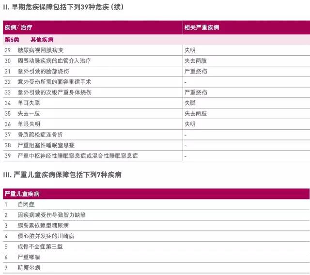 2024香港资料大全正新版,安全设计解析策略_活跃版KQP869.63