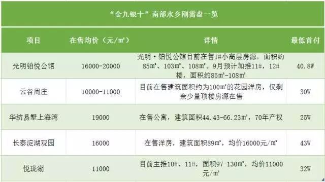 10月26日揭晓房贷利率调整结果，成长与希望的见证