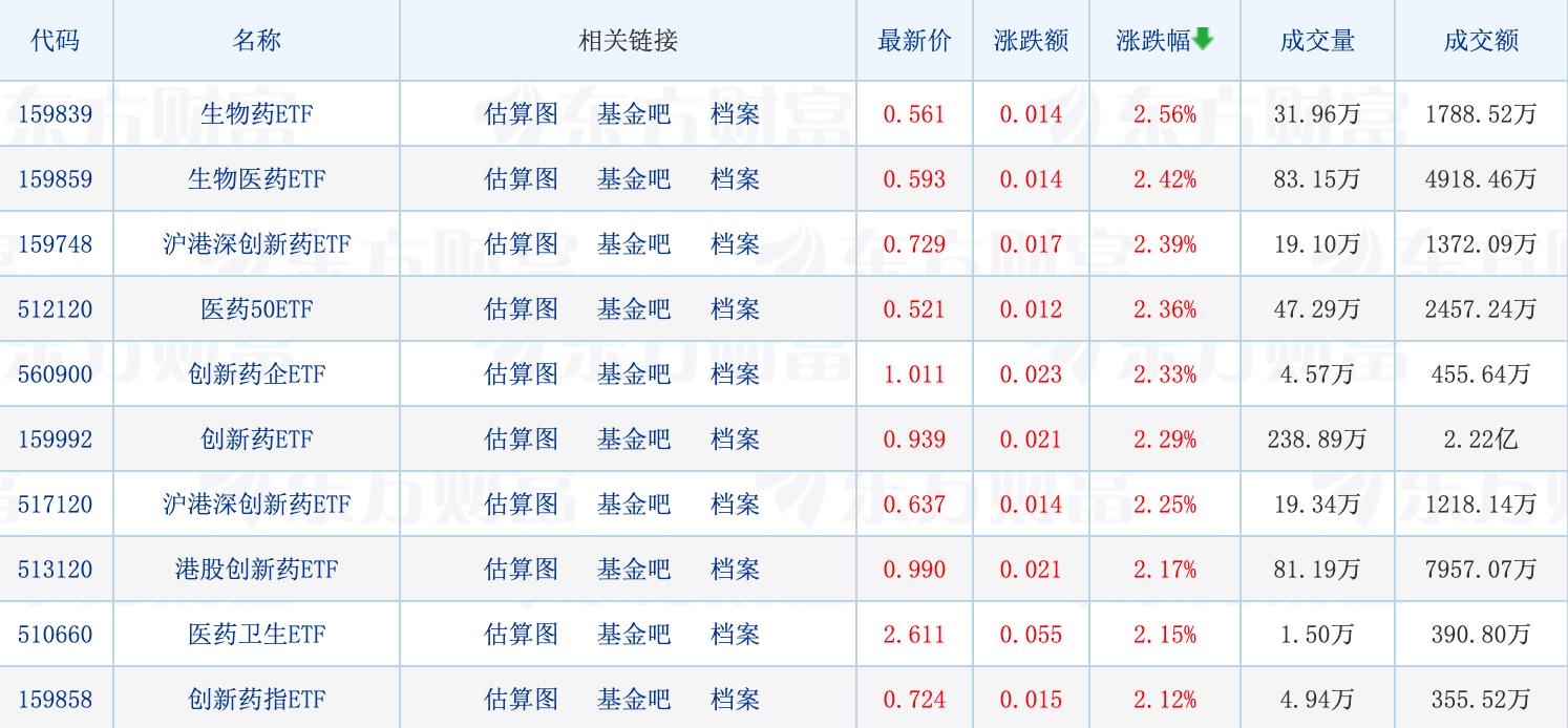 第3485页