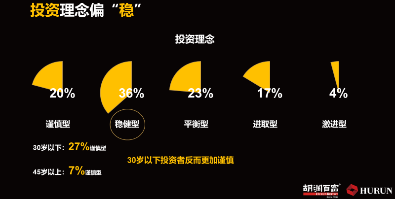 四季度策略关键词，均衡配置——探寻自然美景之旅的稳健步伐