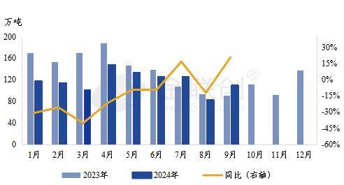 2024新澳资料大全免费,综合数据解释说明_家庭版101.95