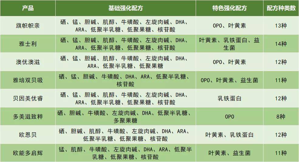 2024新澳资料宝典：深度解析与解答集锦_校园CPI316.79版