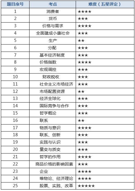 澳门王中王六码新澳门,综合判断解析解答_防御版WUG829.63